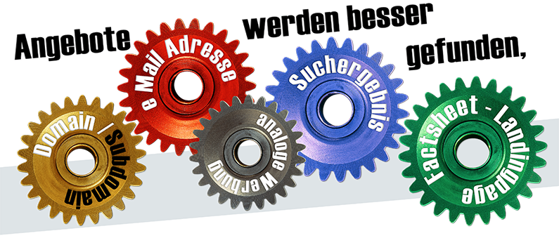 landingpage marketing